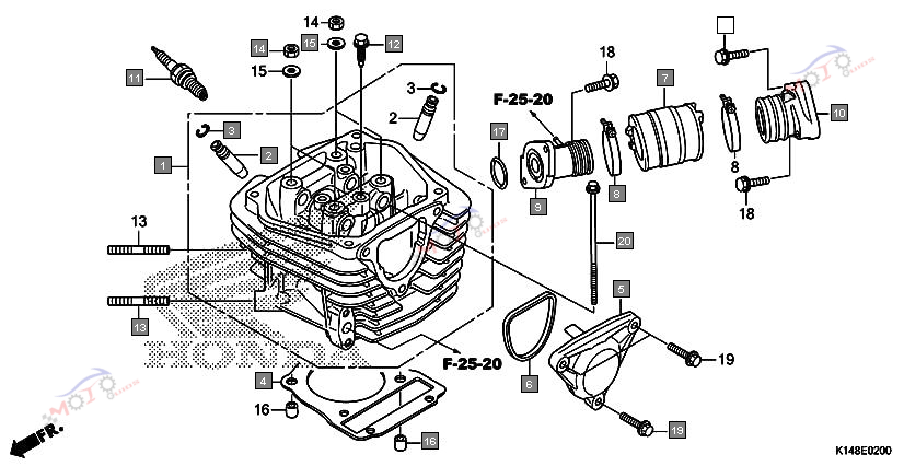 Frame Diagram